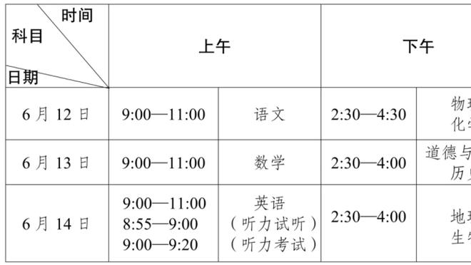 训练日——长相平平的阿宽师傅小白鞋和新头型都挺不错？